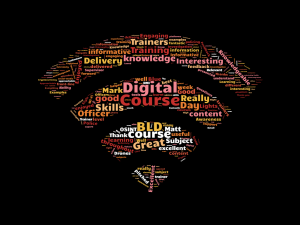 Wi-Fi word cloud 21